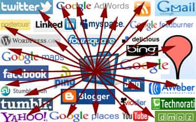 social media marketing