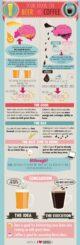 how-beer-and-coffee-affect-your-brain-640x1960