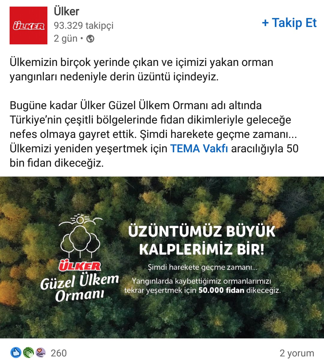 markalar ne kadar bağış yaptı