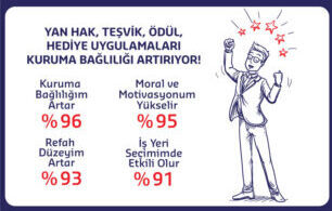 arastirma infografik 1