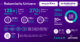 param infografik