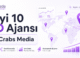 en i̇yi 10 geo ajansi 1 1